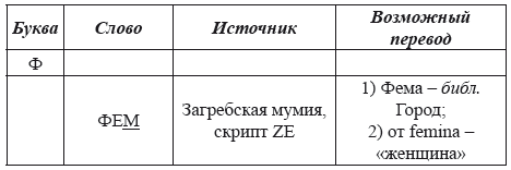 Великая Русь Средиземноморья. Книга III - i_283.png