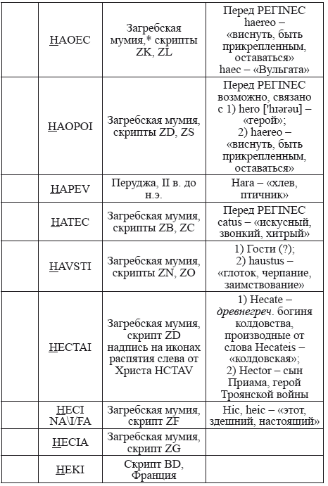 Великая Русь Средиземноморья. Книга III - i_286.png