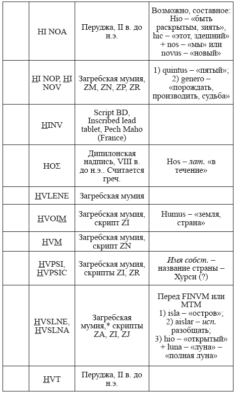 Великая Русь Средиземноморья. Книга III - i_289.png