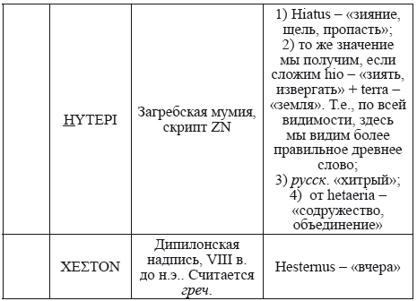 Великая Русь Средиземноморья. Книга III - i_290.png