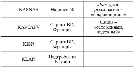 Великая Русь Средиземноморья. Книга III - i_296.png