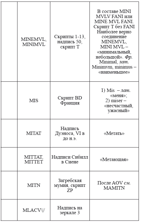 Великая Русь Средиземноморья. Книга III - i_314.png