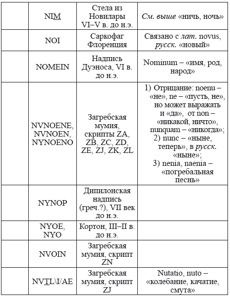 Великая Русь Средиземноморья. Книга III - i_331.png