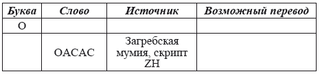 Великая Русь Средиземноморья. Книга III - i_332.png