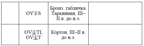Великая Русь Средиземноморья. Книга III - i_339.png