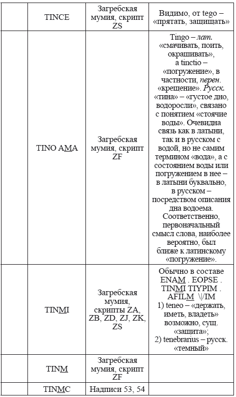 Великая Русь Средиземноморья. Книга III - i_364.png