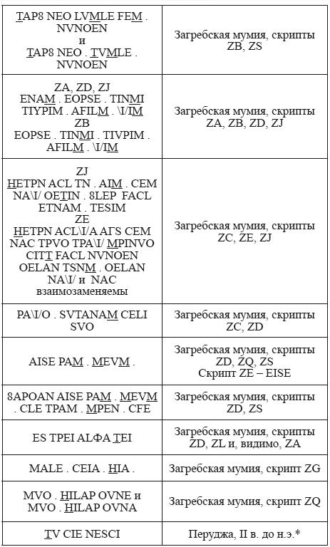 Великая Русь Средиземноморья. Книга III - i_382.png