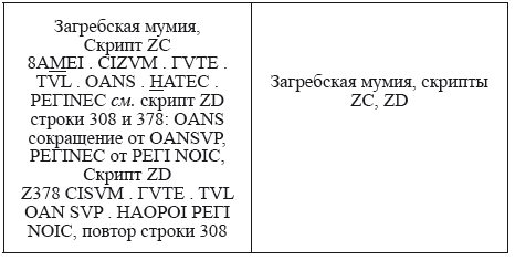 Великая Русь Средиземноморья. Книга III - i_384.png