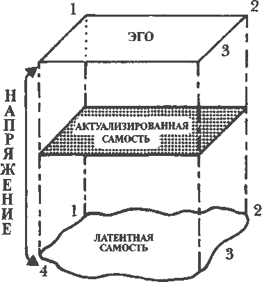 Подчиненная функция - doc2fb_image_03000005.png