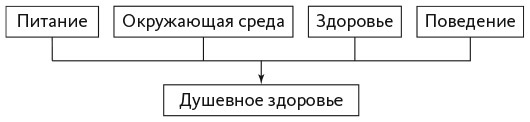 Счастливый хвостик: наука о том, как сделать вашу собаку счастливой - i_001.jpg