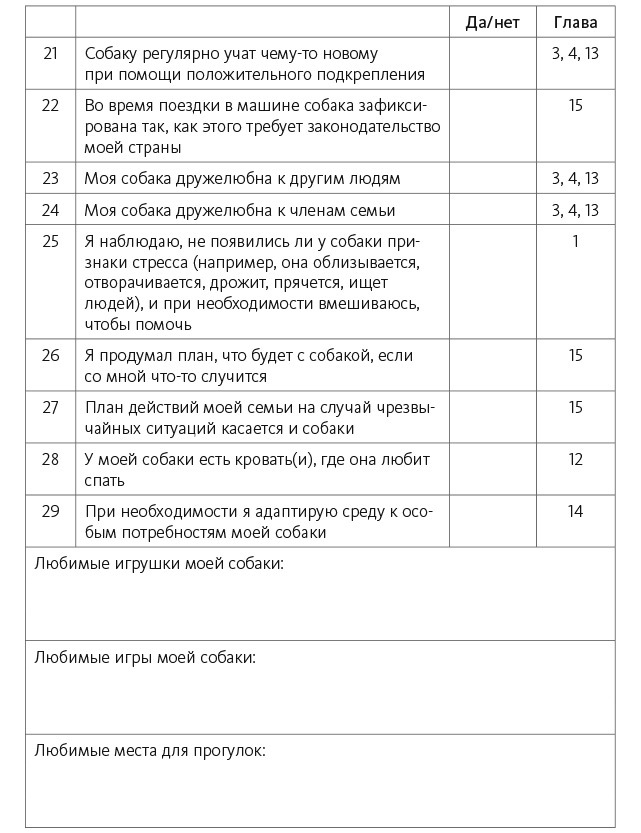 Счастливый хвостик: наука о том, как сделать вашу собаку счастливой - i_008.jpg