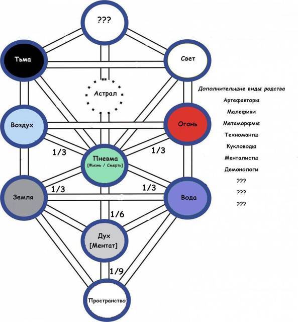 "Фантастика 2025-132". Компиляция. Книги 1-26 (СИ) - i_033.jpg