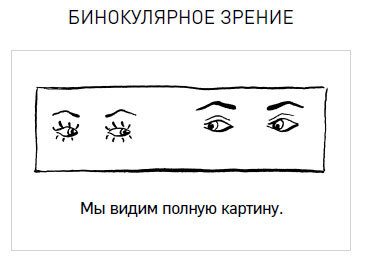 Любовь, которой не нужны слова. Как улучшить брак без разговоров о нем - i_006.jpg