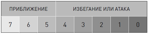 Любовь, которой не нужны слова. Как улучшить брак без разговоров о нем - i_013.jpg