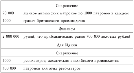 Афганская война Сталина. Битва за Центральную Азию - i_001.png