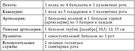 Афганская война Сталина. Битва за Центральную Азию - i_002.png