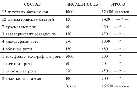 Афганская война Сталина. Битва за Центральную Азию - i_003.png