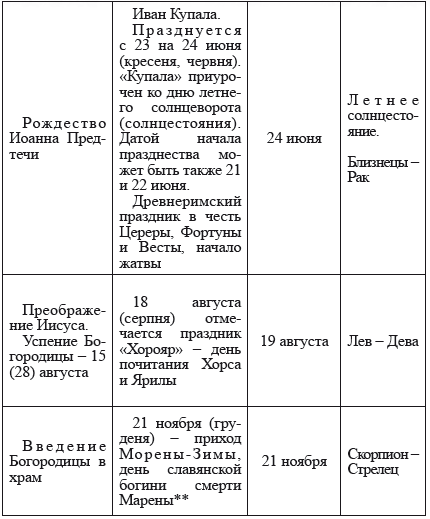 Новая география древности и «исход евреев» из Египта в Европу. Книга II - i_042.png