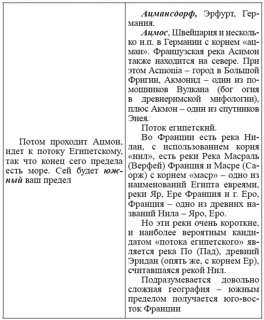 Новая география древности и «исход евреев» из Египта в Европу. Книга II - i_090.png