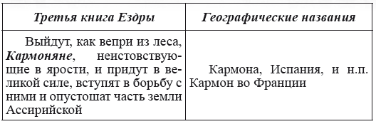 Новая география древности и «исход евреев» из Египта в Европу. Книга II - i_130.png