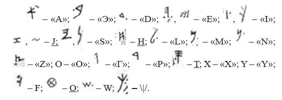 Новая география древности и «исход евреев» из Египта в Европу. Книга II - i_161.png