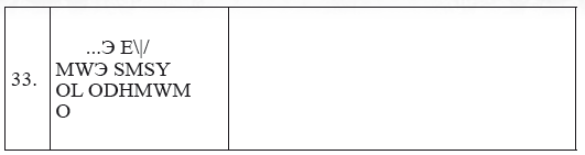 Новая география древности и «исход евреев» из Египта в Европу. Книга II - i_199.png