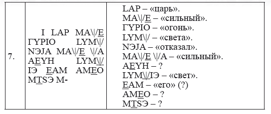 Новая география древности и «исход евреев» из Египта в Европу. Книга II - i_204.png