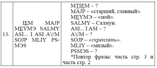 Новая география древности и «исход евреев» из Египта в Европу. Книга II - i_208.png