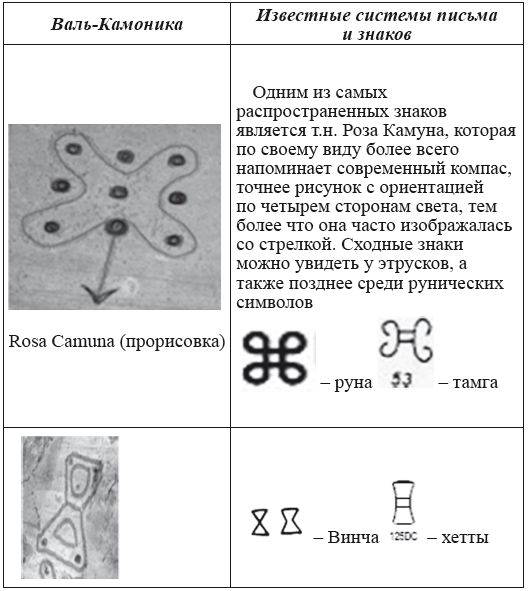 Хрустальный Христос и древняя цивилизация. Книга I - i_035.png