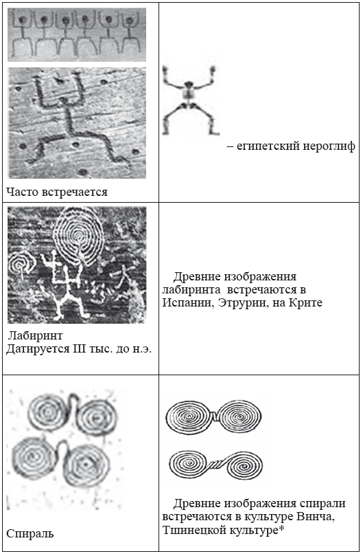 Хрустальный Христос и древняя цивилизация. Книга I - i_036.png