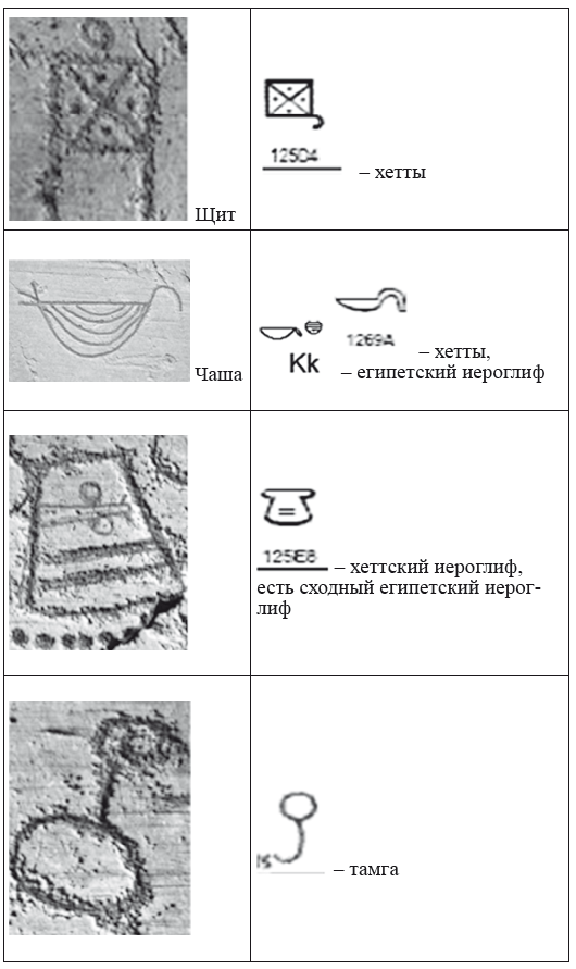 Хрустальный Христос и древняя цивилизация. Книга I - i_037.png