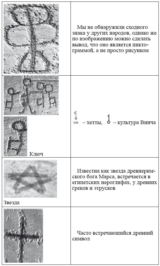 Хрустальный Христос и древняя цивилизация. Книга I - i_038.png