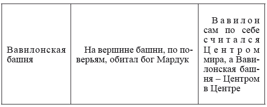 Хрустальный Христос и древняя цивилизация. Книга I - i_083.png