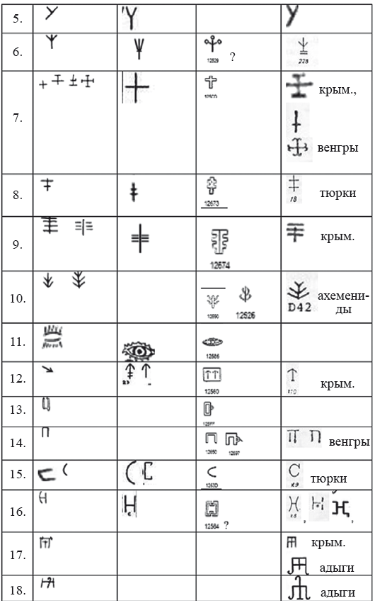 Хрустальный Христос и древняя цивилизация. Книга I - i_240.png