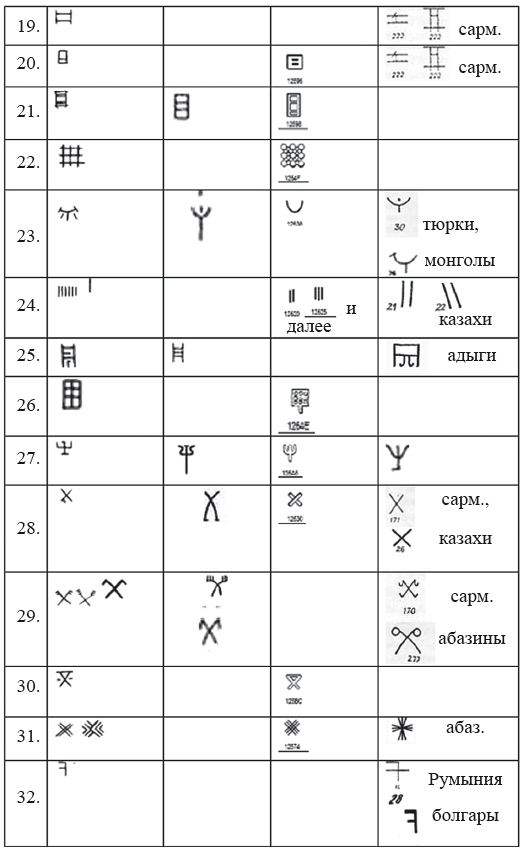 Хрустальный Христос и древняя цивилизация. Книга I - i_241.png