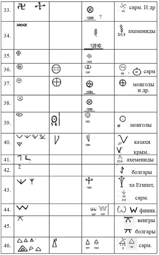 Хрустальный Христос и древняя цивилизация. Книга I - i_242.png