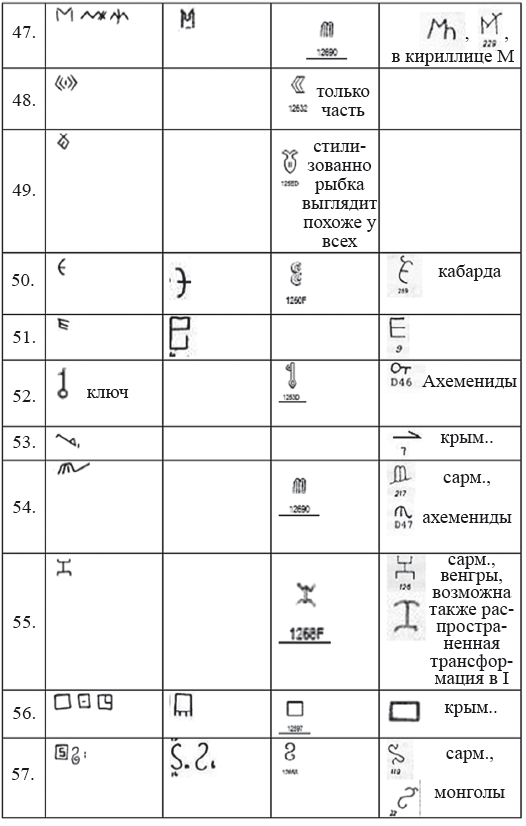 Хрустальный Христос и древняя цивилизация. Книга I - i_243.png