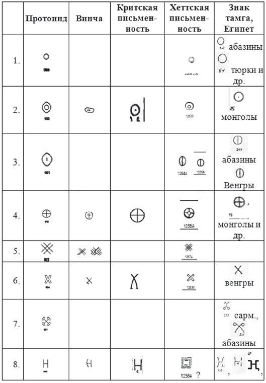 Хрустальный Христос и древняя цивилизация. Книга I - i_245.png