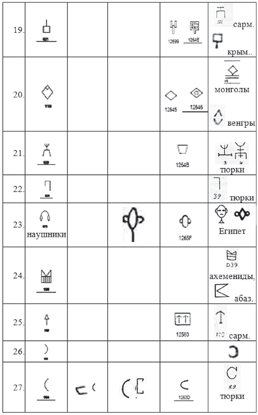 Хрустальный Христос и древняя цивилизация. Книга I - i_247.png