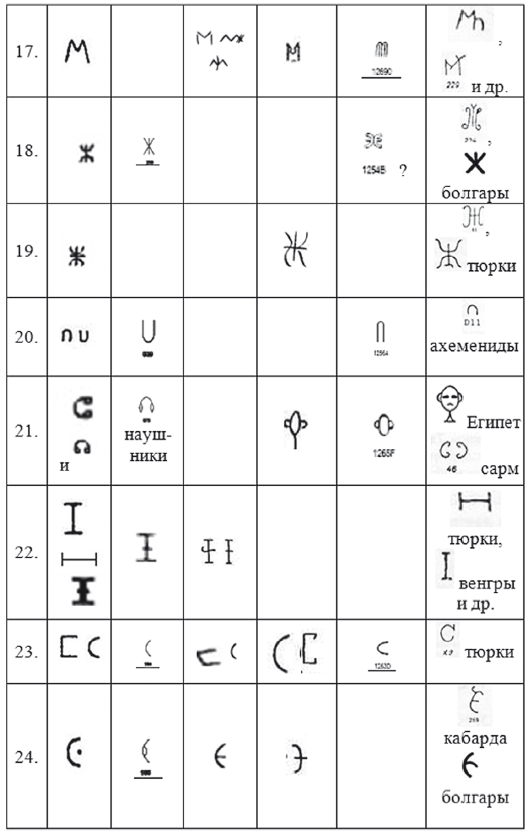Хрустальный Христос и древняя цивилизация. Книга I - i_279.png