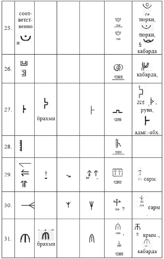 Хрустальный Христос и древняя цивилизация. Книга I - i_280.png