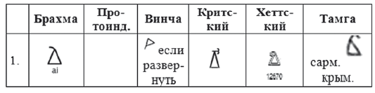 Хрустальный Христос и древняя цивилизация. Книга I - i_285.png