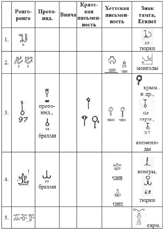 Хрустальный Христос и древняя цивилизация. Книга I - i_305.png