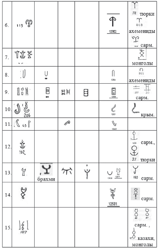 Хрустальный Христос и древняя цивилизация. Книга I - i_306.png