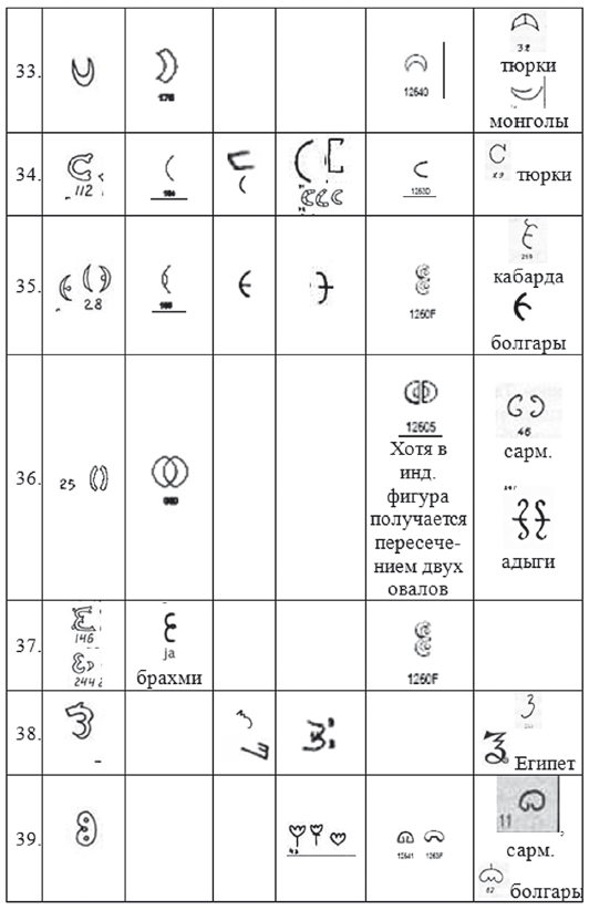 Хрустальный Христос и древняя цивилизация. Книга I - i_309.png