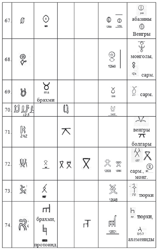 Хрустальный Христос и древняя цивилизация. Книга I - i_313.png