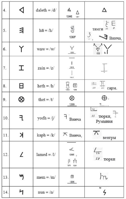 Хрустальный Христос и древняя цивилизация. Книга I - i_316.png