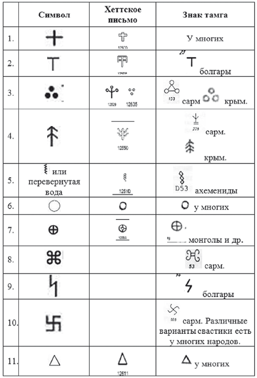 Хрустальный Христос и древняя цивилизация. Книга I - i_321.png