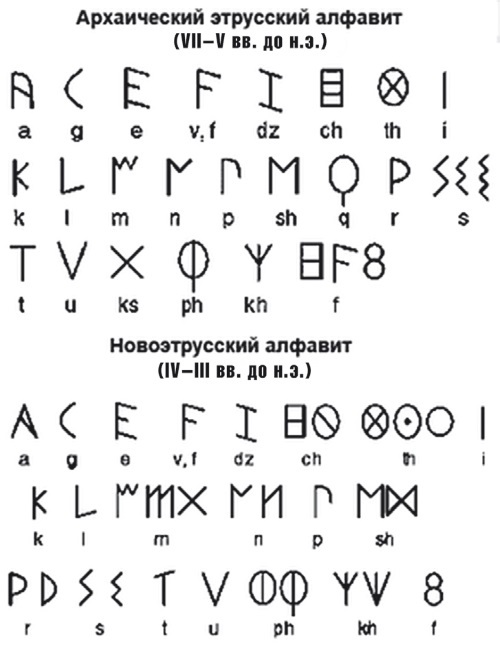 Хрустальный Христос и древняя цивилизация. Книга I - i_323.jpg