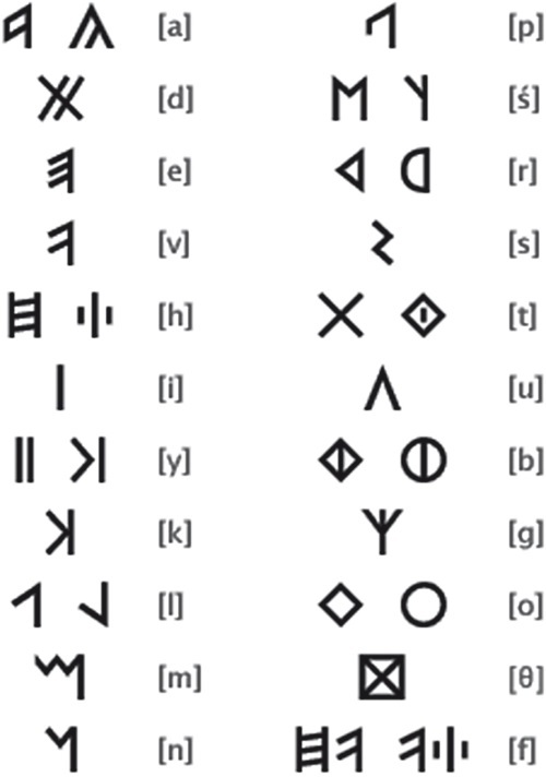 Хрустальный Христос и древняя цивилизация. Книга I - i_324.jpg